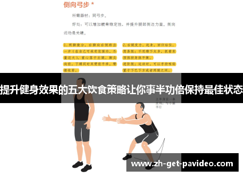 提升健身效果的五大饮食策略让你事半功倍保持最佳状态 提升健身效果的五大饮食策略让你事半功倍保持最佳状态