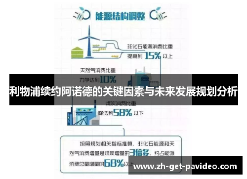 利物浦续约阿诺德的关键因素与未来发展规划分析 利物浦续约阿诺德的关键因素与未来发展规划分析