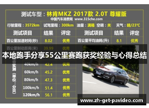 本地跑手分享55公里赛跑获奖经验与心得总结 本地跑手分享55公里赛跑获奖经验与心得总结