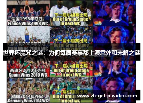 世界杯魔咒之谜:为何每届赛事都上演意外和未解之谜 世界杯魔咒之谜:为何每届赛事都上演意外和未解之谜