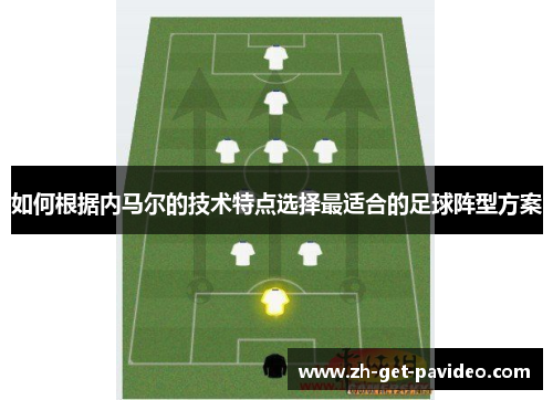 如何根据内马尔的技术特点选择最适合的足球阵型方案