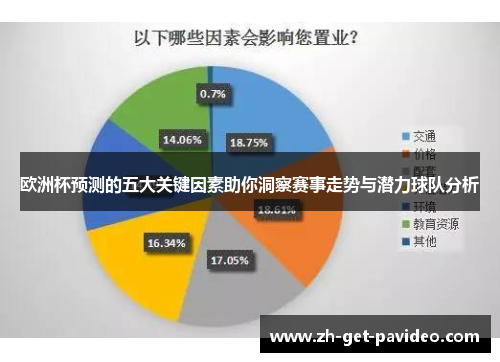 欧洲杯预测的五大关键因素助你洞察赛事走势与潜力球队分析