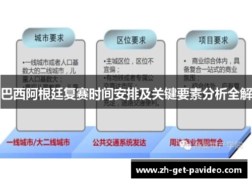 巴西阿根廷复赛时间安排及关键要素分析全解