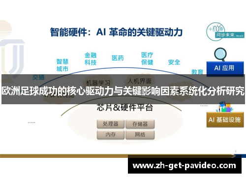 欧洲足球成功的核心驱动力与关键影响因素系统化分析研究