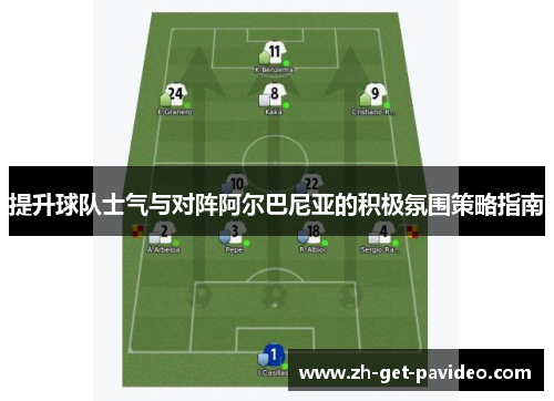 提升球队士气与对阵阿尔巴尼亚的积极氛围策略指南 提升球队士气与对阵阿尔巴尼亚的积极氛围策略指南