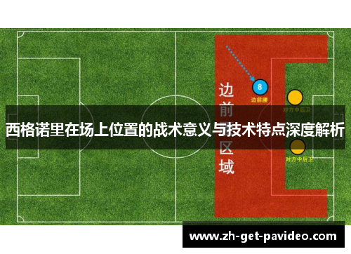 西格诺里在场上位置的战术意义与技术特点深度解析
