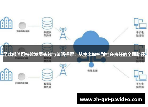 足球部落可持续发展实践与策略探索：从生态保护到社会责任的全面路径