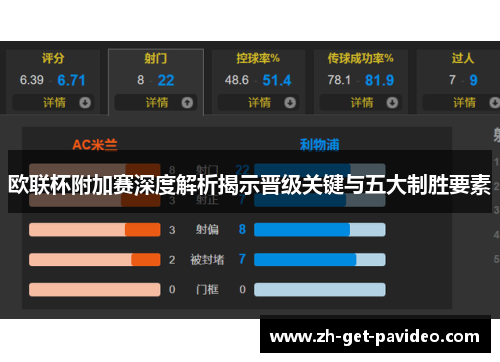 欧联杯附加赛深度解析揭示晋级关键与五大制胜要素 欧联杯附加赛深度解析揭示晋级关键与五大制胜要素