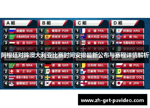 阿根廷对阵澳大利亚比赛时间安排最新公布与赛程详情解析