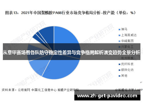 从意甲赛场看各队防守稳定性差异与竞争格局解析演变趋势全景分析