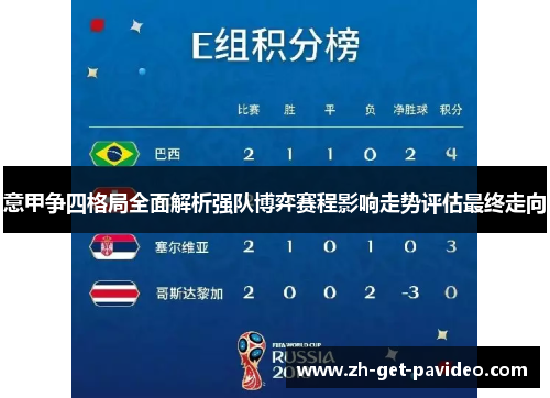 意甲争四格局全面解析强队博弈赛程影响走势评估最终走向 意甲争四格局全面解析强队博弈赛程影响走势评估最终走向