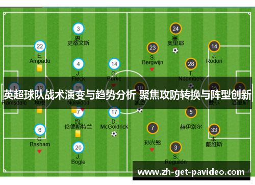英超球队战术演变与趋势分析 聚焦攻防转换与阵型创新