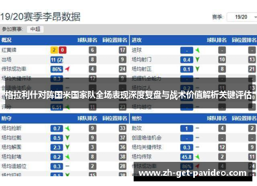 格拉利什对阵国米国家队全场表现深度复盘与战术价值解析关键评估