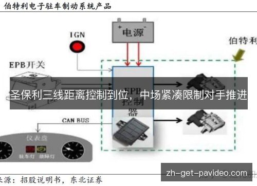 圣保利三线距离控制到位，中场紧凑限制对手推进
